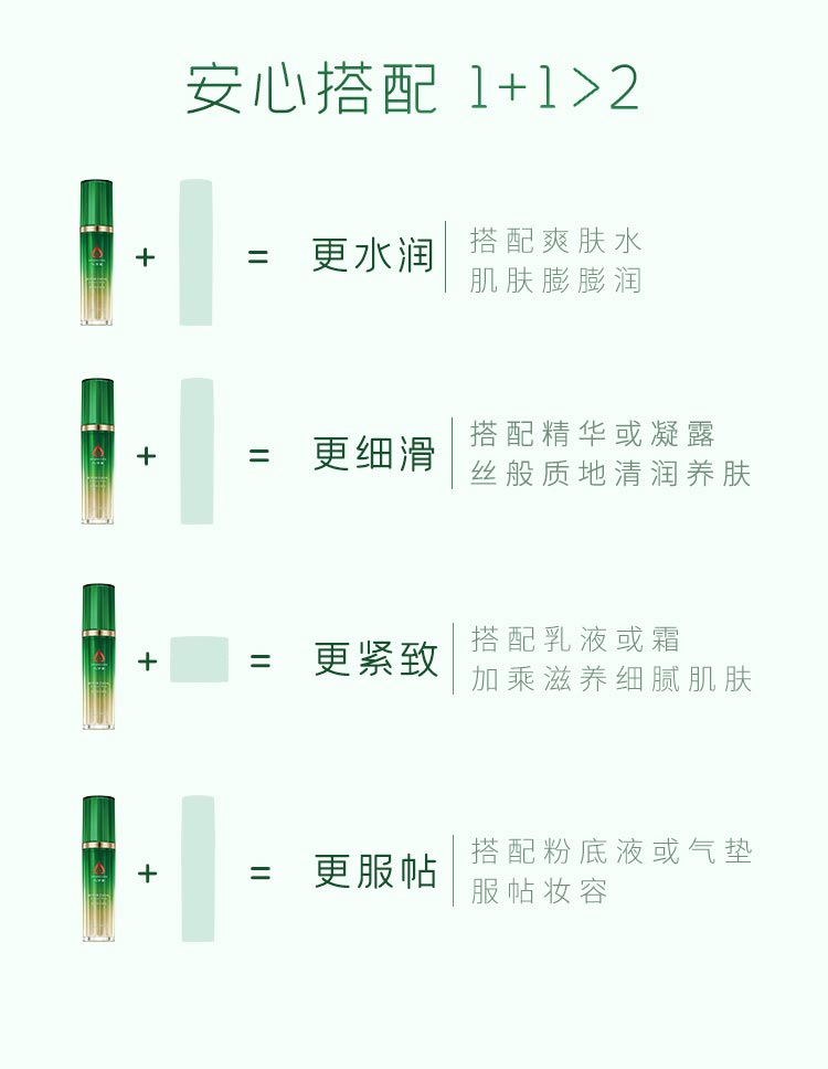 心清堂修颜菁萃原液40ml护肤搭配方案