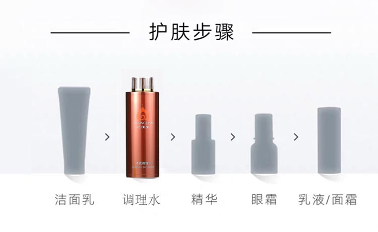 心清堂清爽调理水护肤步骤