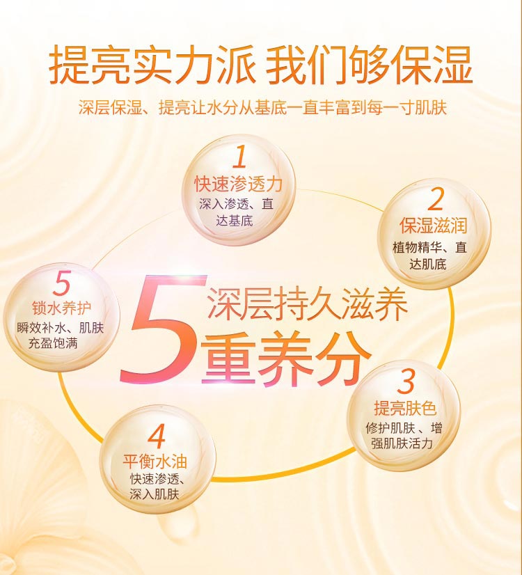 维娜秀爱柔光润白套装功效