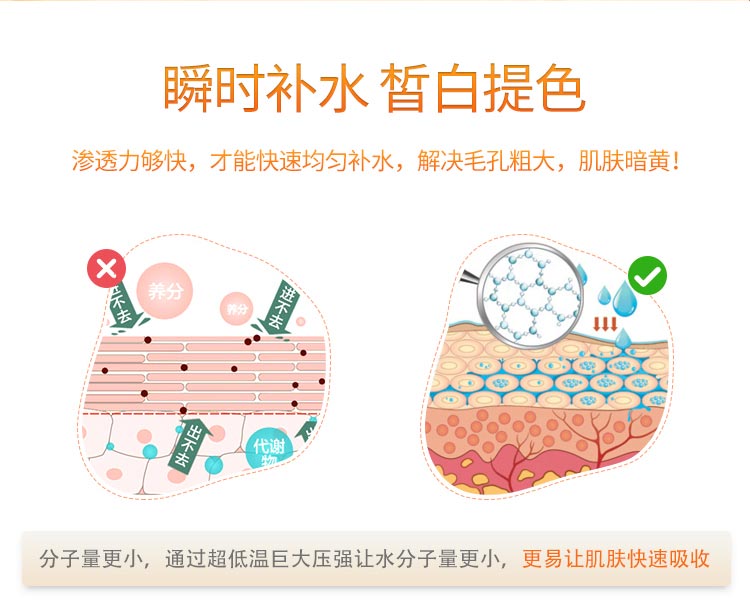 维娜秀爱柔光润白套装效果