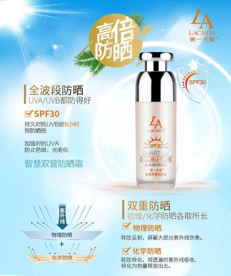 第一元素智慧双管防晒霜SPF30护肤知识