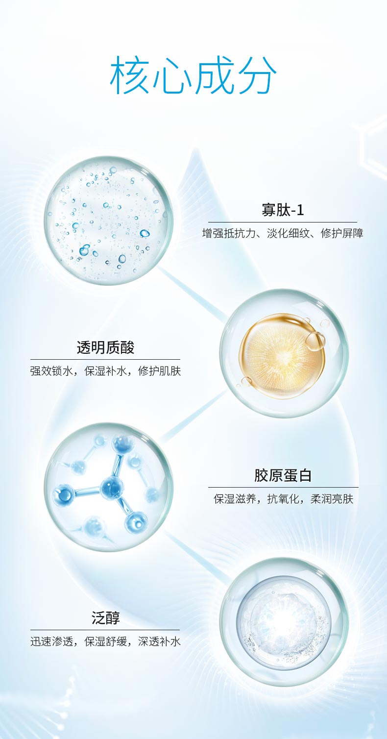 优斐斯舒爽修护面膜核心成分