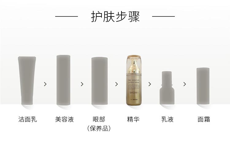 维娜秀爱弹力卓颜精华护肤步骤