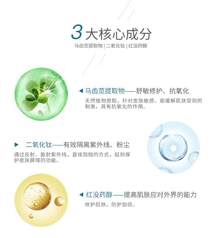 优斐斯长效清爽隔离霜核心成分