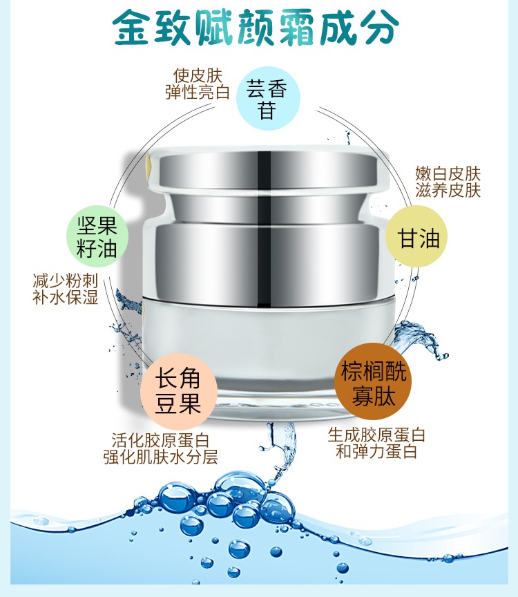CLEXC克莱氏金致赋颜霜30g成分