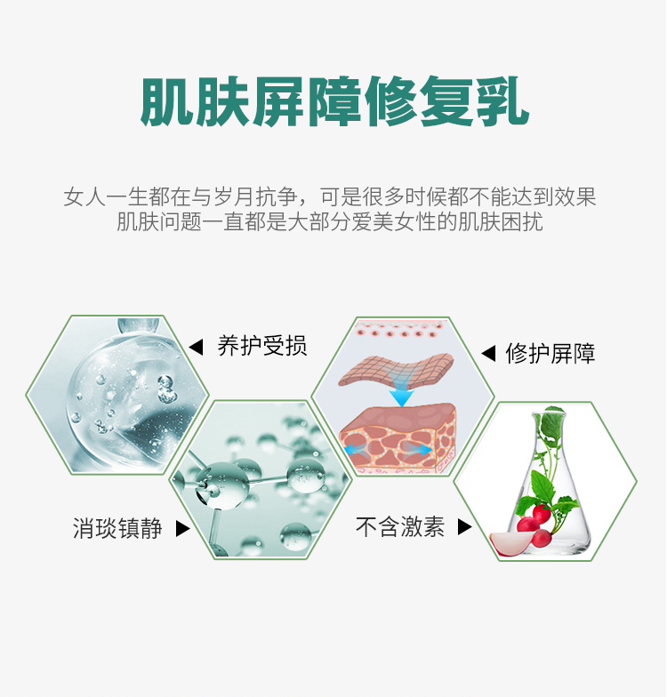 复因皮肤屏障修复乳30g的作用和效果介绍