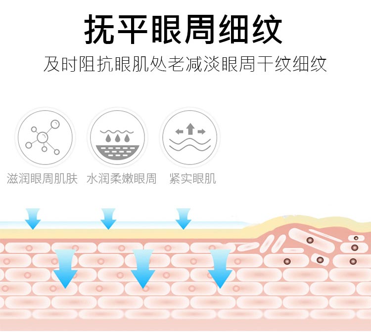 维娜依艾丽水漾盈润眼霜效果