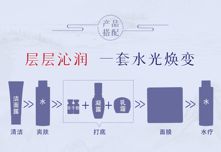 一清堂百日维新膜法童颜套雪菊系列护肤顺序