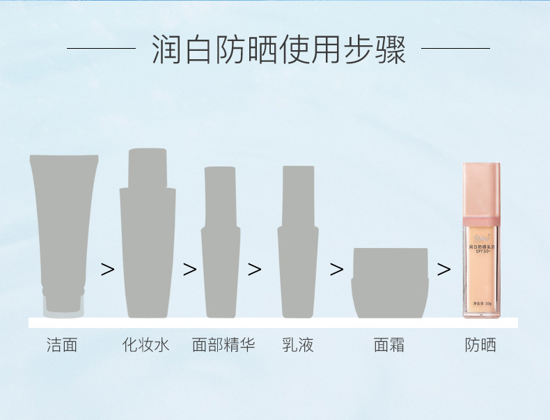 艾丽素润白防晒乳液使用步骤
