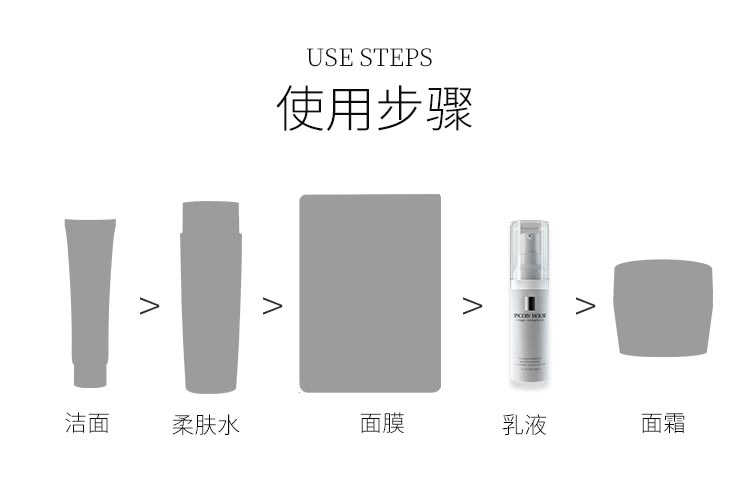 芳香世家胶原蛋白微乳液护肤步骤