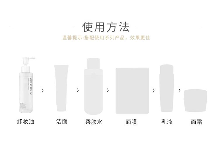 芳香世家霍霍巴净颜卸妆油护肤搭配