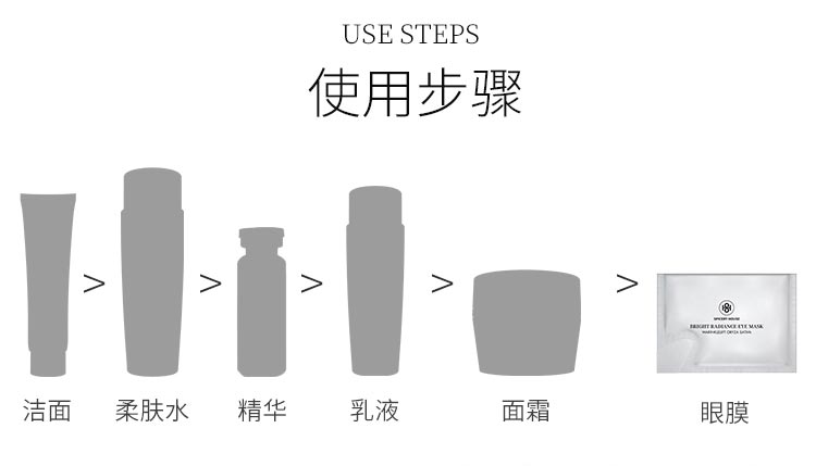 芳香世家肌初植萃明眸焕采眼膜护肤步骤