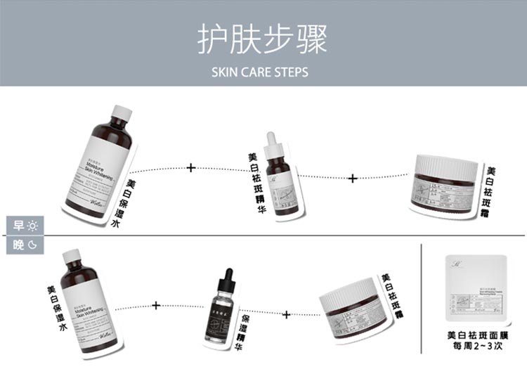 芳香世家美白祛斑霜护肤步骤