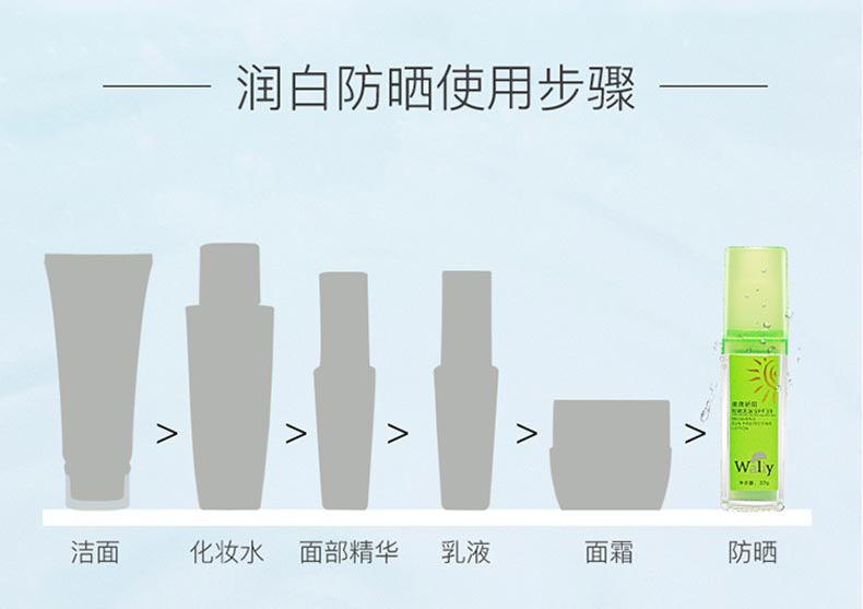 艾丽素美晟骄阳防晒乳液护肤步骤