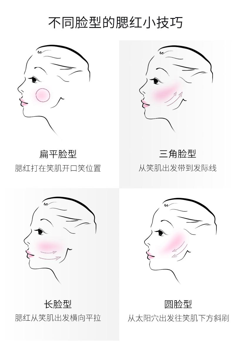 不同脸型的腮红小技巧