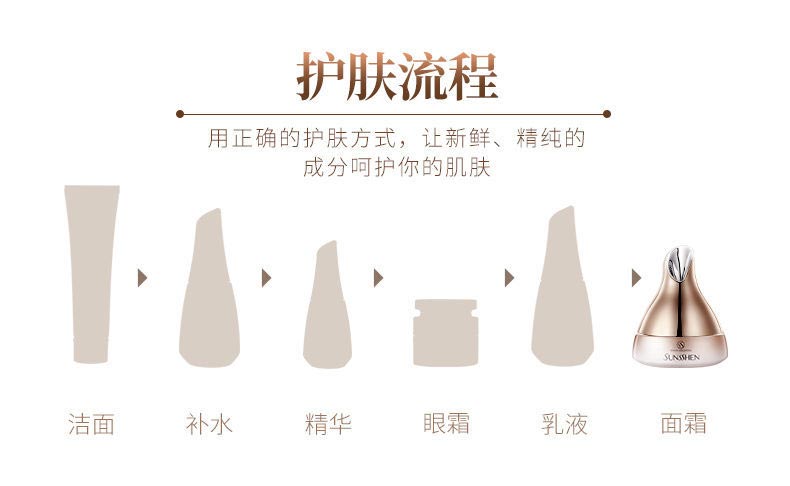 圣蜜莱雅雪光晶莹霜护肤流程