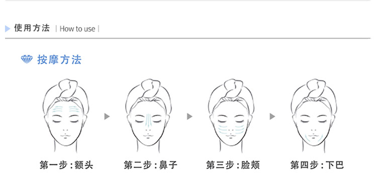 润妮秀璀璨焕肤钻石套装使用方法