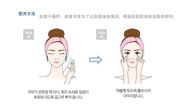 润妮秀活颜喷雾120ml使用方法