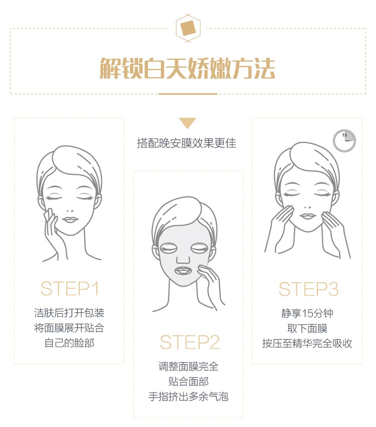 DEVOTE即美早安面膜使用方法