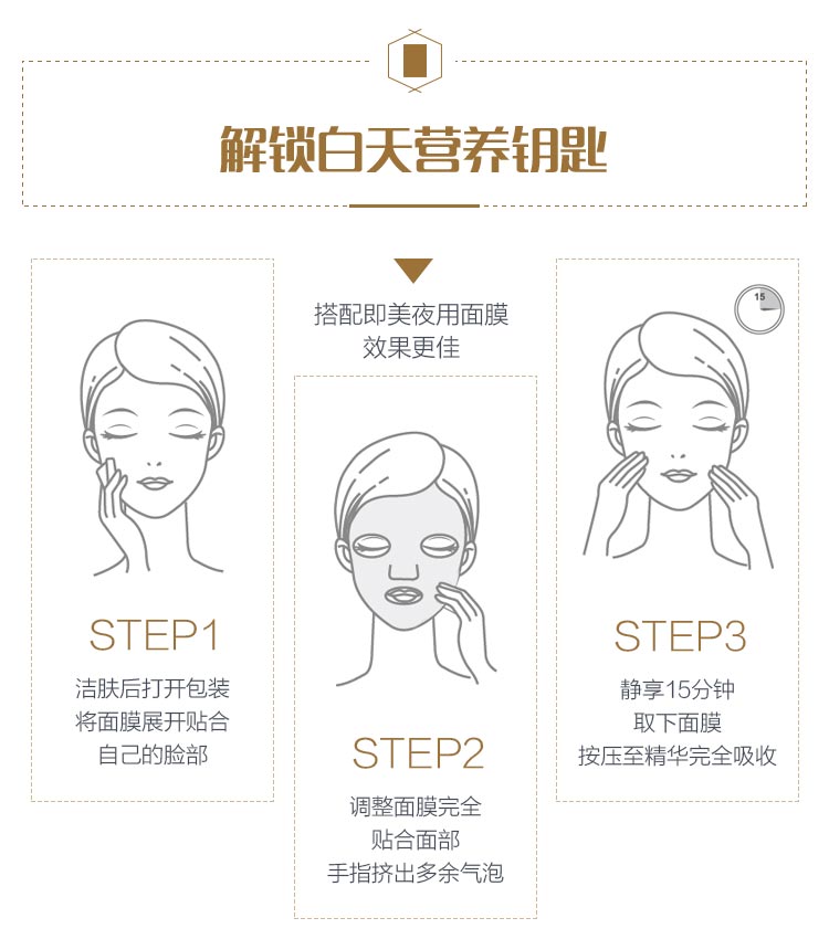 Cellmyth即美日用面膜使用方法