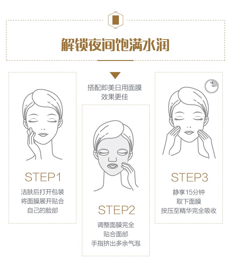 Cellmyth即美夜用面膜使用方法